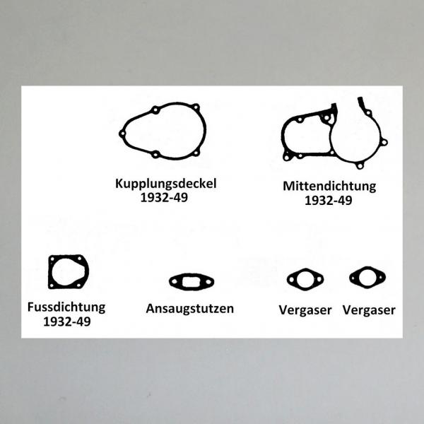 Dichtungssatz/ Motordichtungen/ Motordichtsatz für Sachs 98 M 32 ohne Kickstarter, 2 Gang 1932-49
