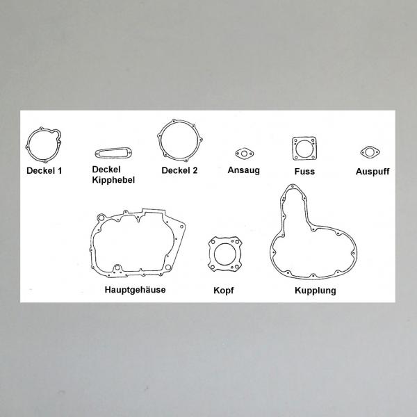 Dichtungssatz/ Motordichtungen für Victoria Parilla 175 ---Komplettsatz