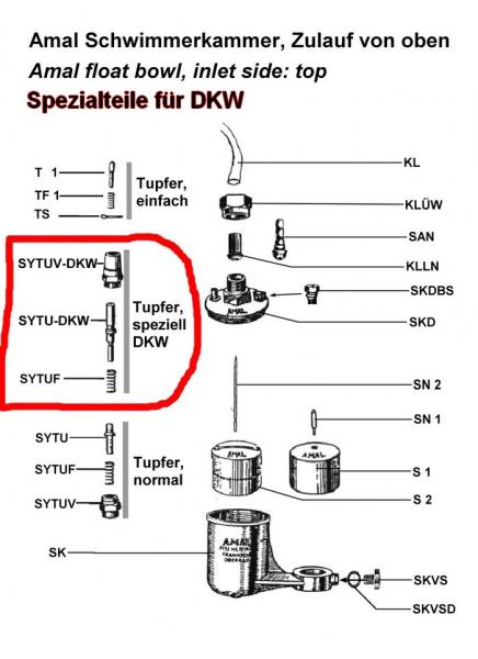 SYTUV---Amal Systemtupfer-Verschraubung für DKW Motorräder für DKW SB und NZ 200, 250, 350, 500