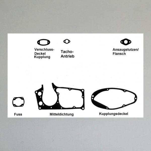 Motordichtsatz Sachs 150 bis 1954