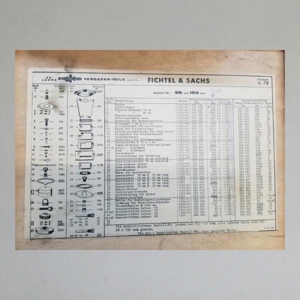 Ehrenfried Teilesortiment passend für Sachs 98