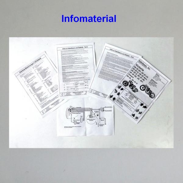 Kabelbaum/ Kabelsatz/ Leitungssatz BMW R11, R12, R16, R17