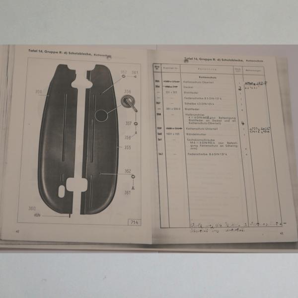 Zündapp - Ersatzteil-Liste für 175 S 1956, Kopie