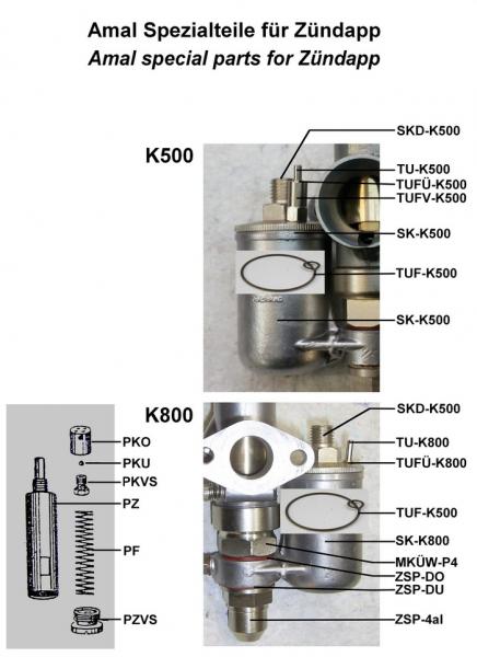 LLLF---Amal Filterplatte für die Leerlauf-Luftbohrung für BMW R5, R6, R51, R61, R66, R12, R5SS Zündapp KS500