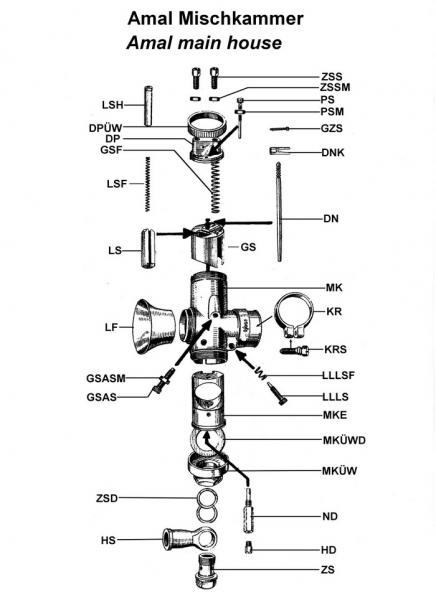 DNK---Düsennadel Klammer Amal === needle clamp---Original NEU---